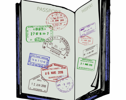 Open Passport With Visa Stamps